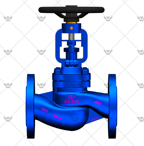 Steam-thermal oil system valves